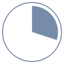25pct.com domain